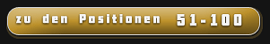 zu den Downloadcharts Plätze 51 bis 100!