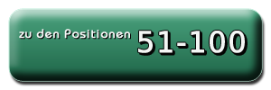 zu den Album Downloadcharts Pl&auml;tze 51 bis 100!