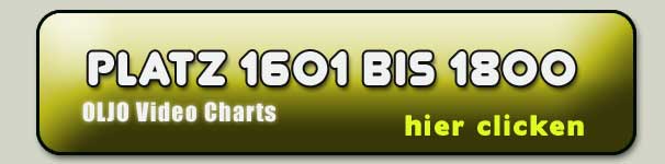 zu Rang 1601 bis 1800!