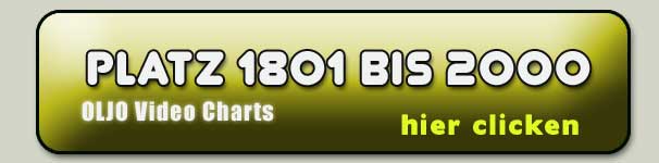zu Rang 1801 bis 2000!