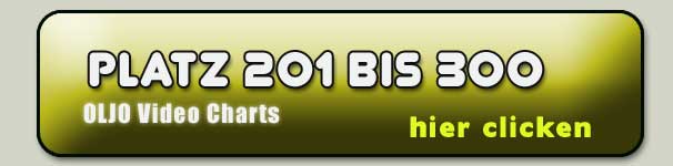 zu Rang 201 bis 300!