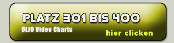 zu Rang 301 bis 400!