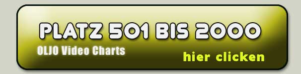 zu Rang 501 bis 2000! zu Rang 501 bis 2000!