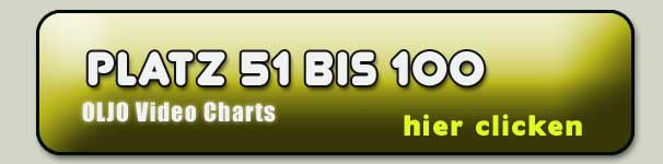 zu Rang 51 bis 100
